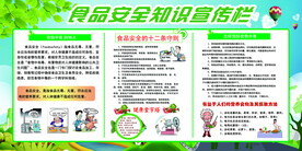 食品安全知识