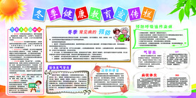 健康教育宣传栏