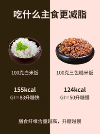 减脂海报