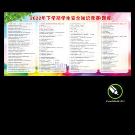 安全知识宣传栏