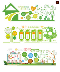 学习教育文化墙