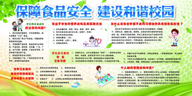 校园食品安全