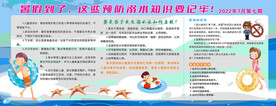 健康教育宣传栏