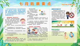 健康教育宣传栏