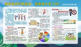 健康教育宣传栏