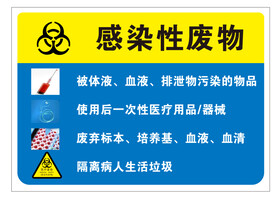 医院感染性废物警示牌