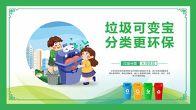 环保 垃圾分类 