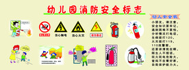 幼儿园消防安全标志宣传栏