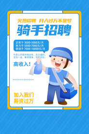 外卖骑手招聘海报