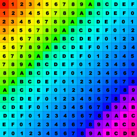 UVW位置矫正贴图