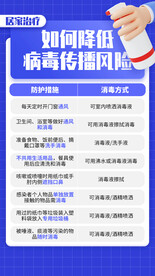 如何降低病毒传播风险海报