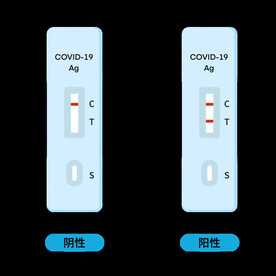 新冠病毒抗原检测结果