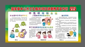 健康教育宣传栏 公共卫生服务