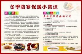 冬季防寒保暖宣传栏