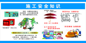 建筑宣传公告施工安全知识消防安