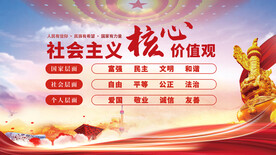 社会主义核心价值观