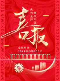 喜报