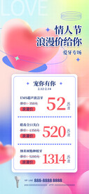情人节口腔医学宣传海报