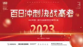 高考百日誓师大会展板