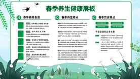 春季养生展板