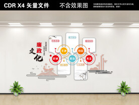 党建文化墙