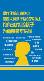 感统图片
