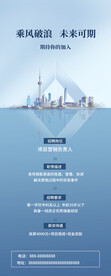 地产招聘展架