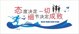 态度决定一切励志文化墙