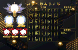 黑金背景海报