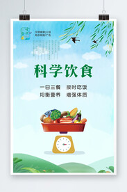 科学饮食
