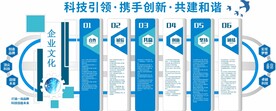 蓝色大气科技企业文化墙
