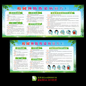 预防传染病宣传栏