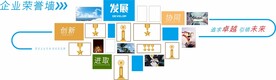 企业荣誉合作共赢文化墙