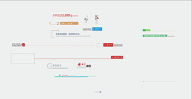页眉标题设计
