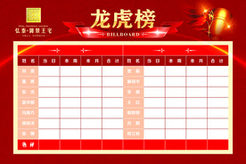 精英榜设计