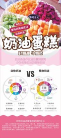 奶油蛋糕