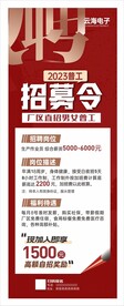 招聘展架
