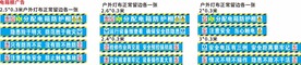 电箱防护棚