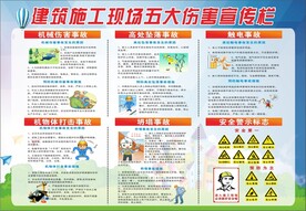 五大伤害