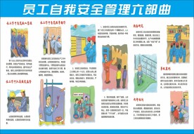 员工安全管理