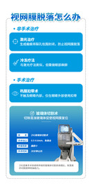 医疗详情