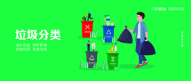 城市公益海报垃圾分类