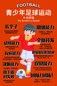青少年足球运动好处足球宣传海