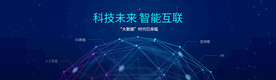 互联网banner