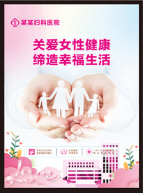 妇科展板