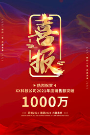喜报