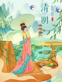 清明