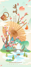 清明