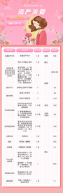 医疗服务包长图