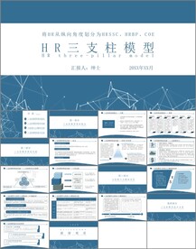 培训ppt